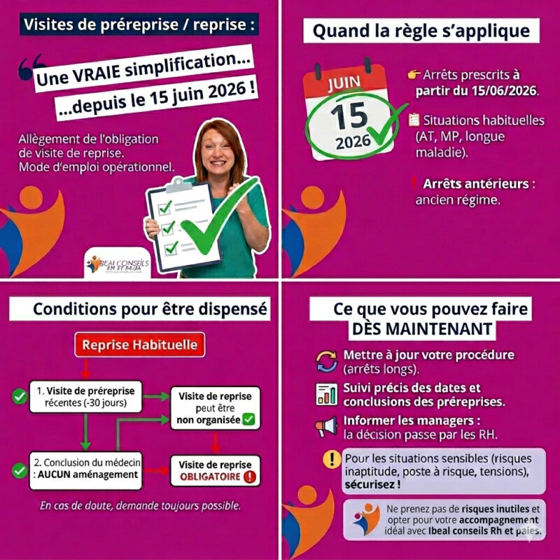 Visites de préreprise / reprise : une vraie simplification depuis le 15 juin 2026